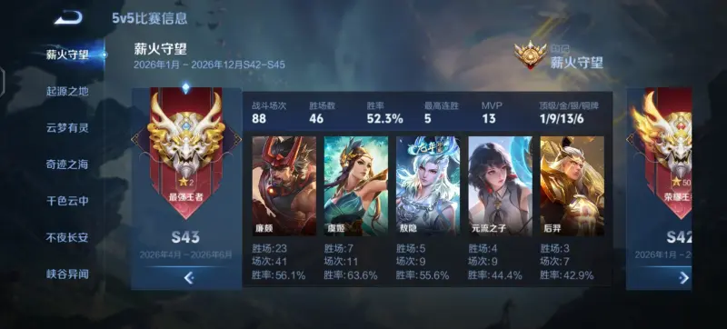 在线体育-三个赛季从十星到五十星，终于在王者晋级赛给廉颇打了一个顶级对抗路。